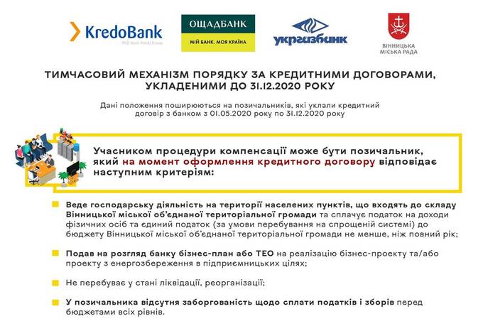 Вінницькі підприємці можуть отримати компенсацію за кредитними договорами