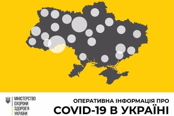 Інформація про поширення коронавірусної інфекції COVID-19 станом на 20червня 2020 року