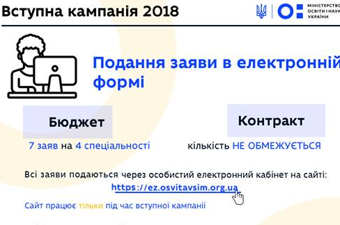 До уваги вступників: стартувала реєстрація електронних кабінетів