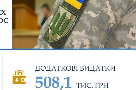 На Вінниччині родини загиблих в АТО/ООС отримають  доплату до пенсії 