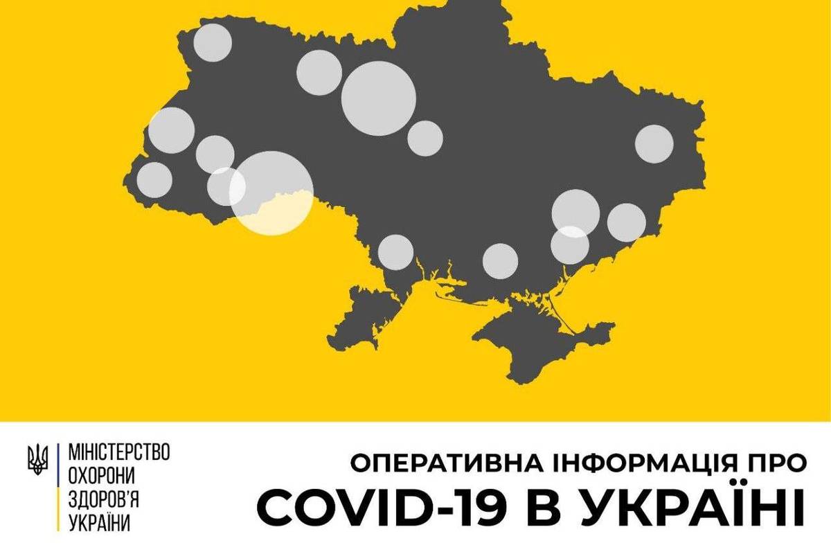 Оперативна інформація про поширення коронавірусної інфекції COVID-19 станом на 30 березня 2020 року