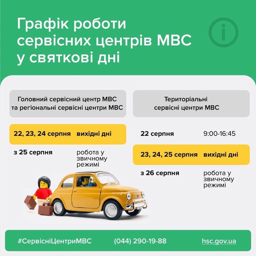 Графік роботи сервісних центрів МВС