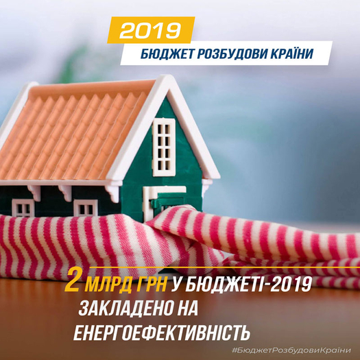 Верховна Рада підтримала урядовий бюджет розвитку країни на 2019 рік