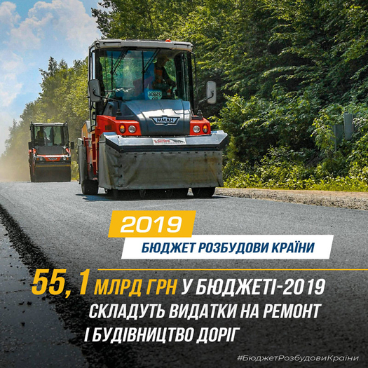 Верховна Рада підтримала урядовий бюджет розвитку країни на 2019 рік