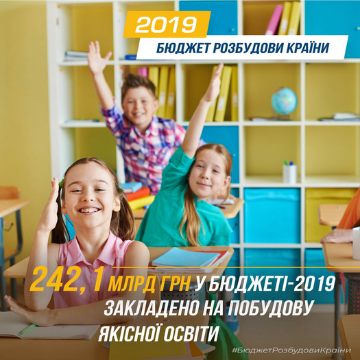 Верховна Рада підтримала урядовий бюджет розвитку країни на 2019 рік