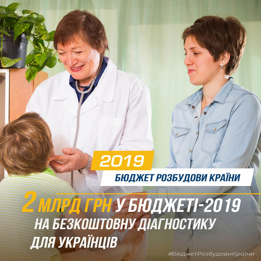 Верховна Рада підтримала урядовий бюджет розвитку країни на 2019 рік