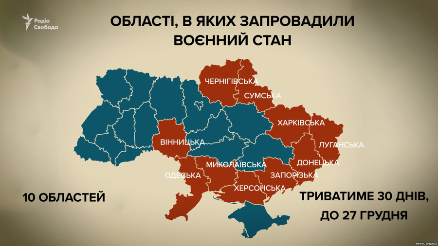 Валерій Коровій про введення воєнного стану на території Вінницької області