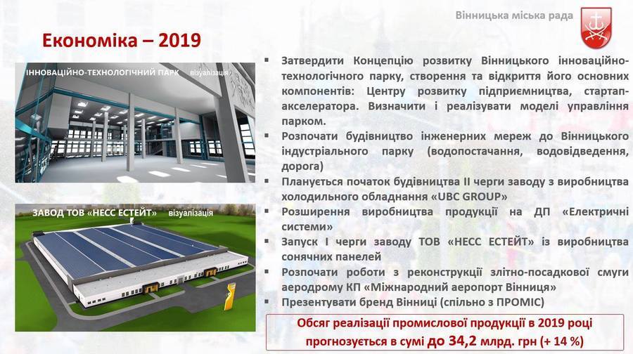 Стратегічні проекти Вінниці у 2019: початок реконструкції злітно-посадкової смуги аеропорту «Вінниця», запровадження е-квитка в громадському транспорті