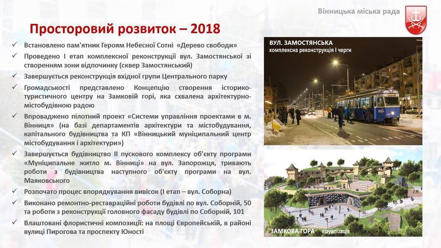 Стратегічні проекти Вінниці у 2019: початок реконструкції злітно-посадкової смуги аеропорту «Вінниця», запровадження е-квитка в громадському транспорті