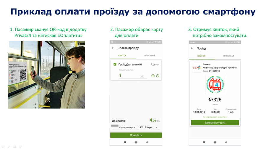 З 22 січня вінничани зможуть сплачувати за проїзд в муніципальному транспорті за допомогою смартфону