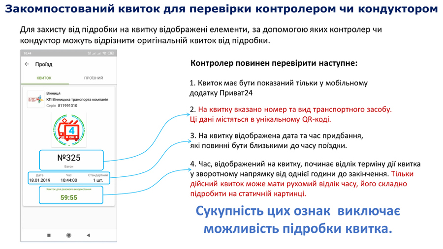 З 22 січня вінничани зможуть сплачувати за проїзд в муніципальному транспорті за допомогою смартфону