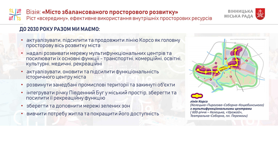 У Вінниці затвердили Концепцію інтегрованого розвитку Вінниці до 2030 року