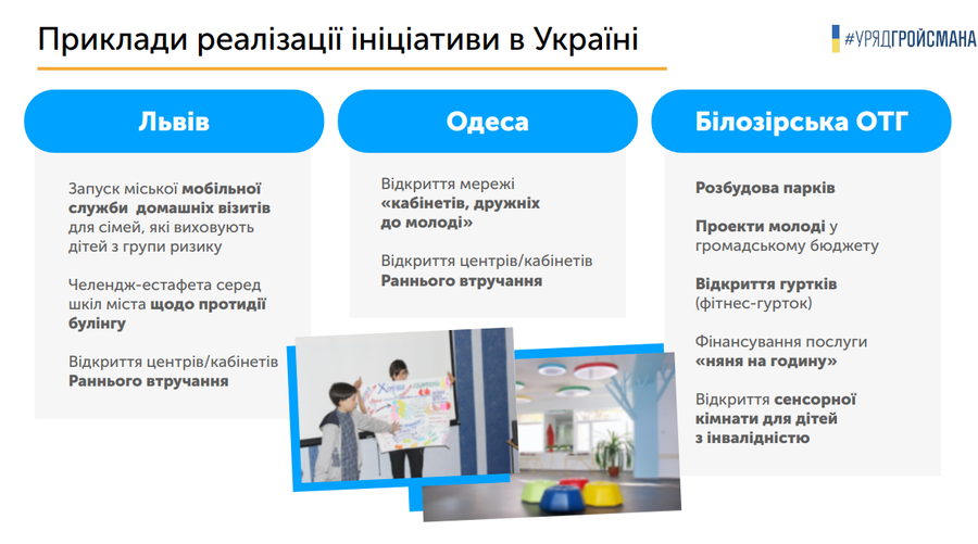 Уряд заохочує громади створювати сприятливі умови для розвитку дітей та молоді