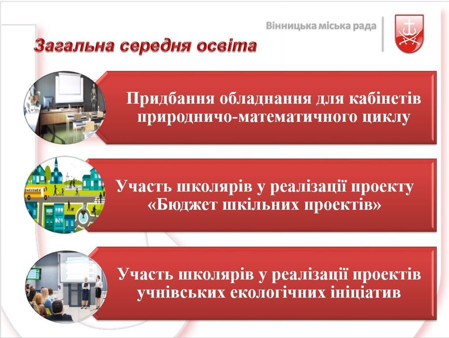 Як вінницькі школи і садочки підготувались до нового навчального року