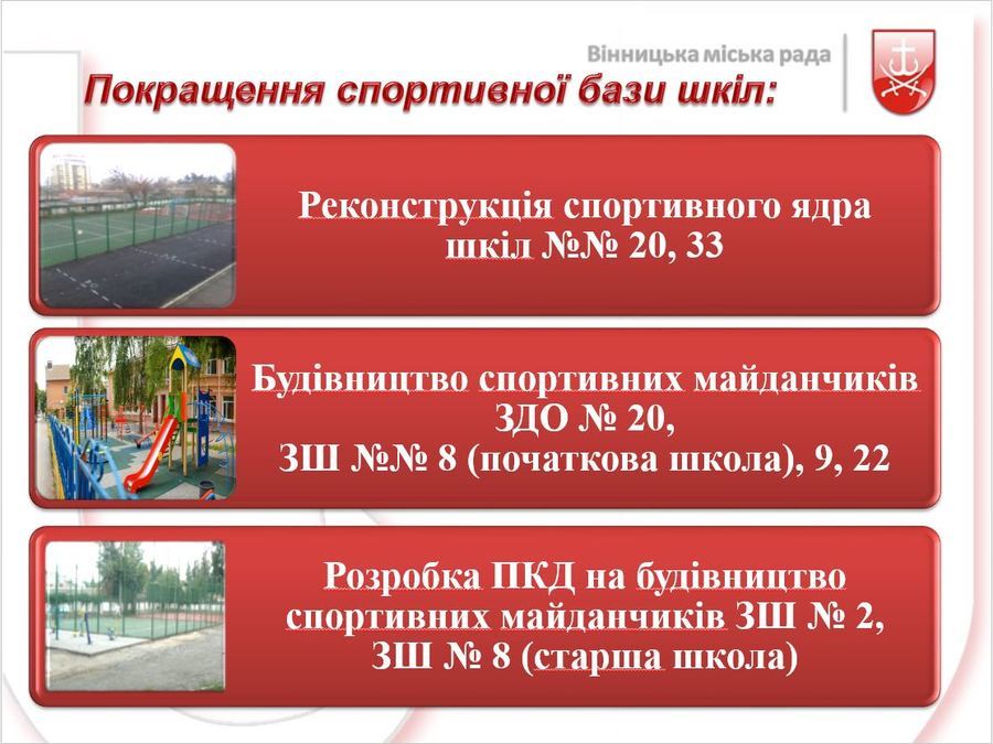 Як вінницькі школи і садочки підготувались до нового навчального року