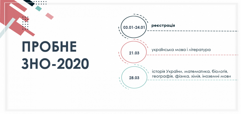 Триває реєстрація на пробне ЗНО-2020