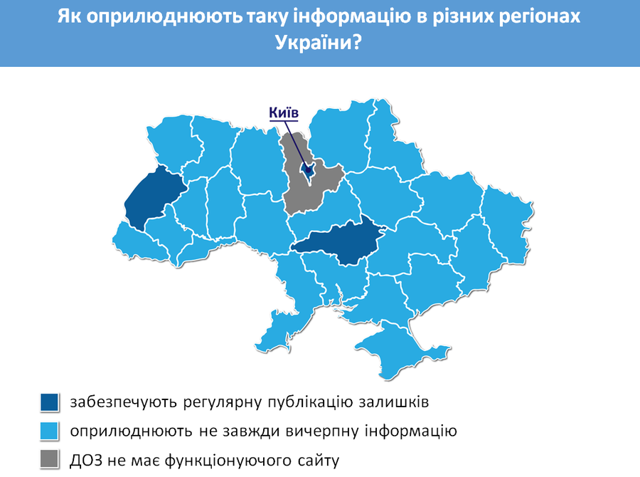 Безкоштовні ліки в лікарні: що потрібно знати