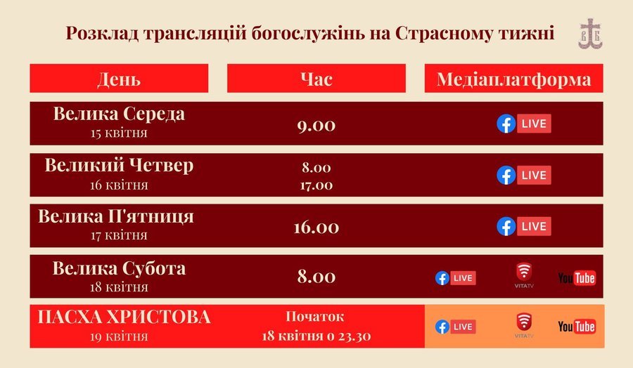 Залишатись дома під час Великодня:  святкування Паски по-новому